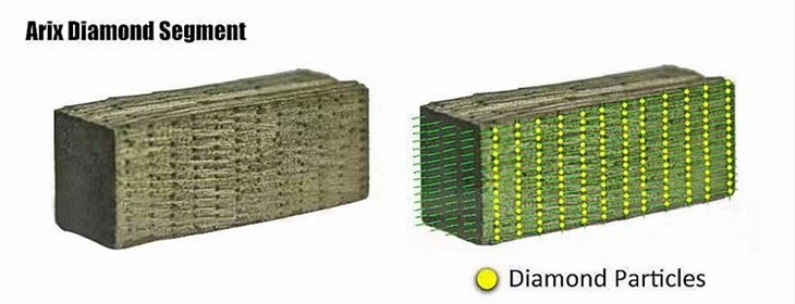 High quality diamond segment for granite cutting (4)